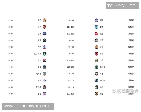 2011年NBA季后赛马刺与雷霆对决数据分析与精彩回顾