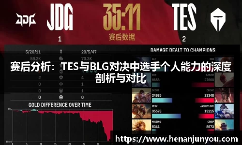 赛后分析：TES与BLG对决中选手个人能力的深度剖析与对比