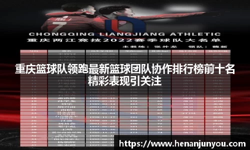 重庆篮球队领跑最新篮球团队协作排行榜前十名精彩表现引关注