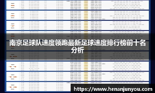 南京足球队速度领跑最新足球速度排行榜前十名分析