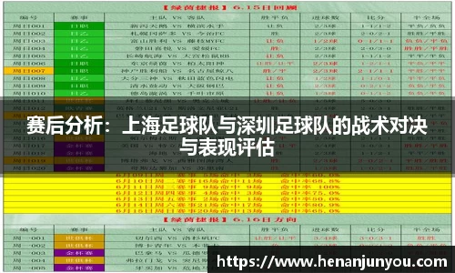 赛后分析：上海足球队与深圳足球队的战术对决与表现评估